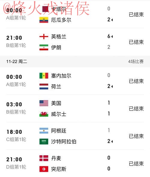 世界杯比分最佳 世界杯比分最佳