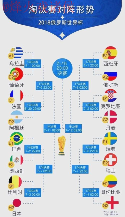 世界杯比分最佳 世界杯比分最佳