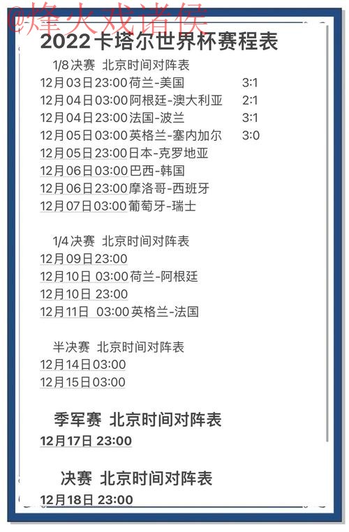 世界杯预测免费全站