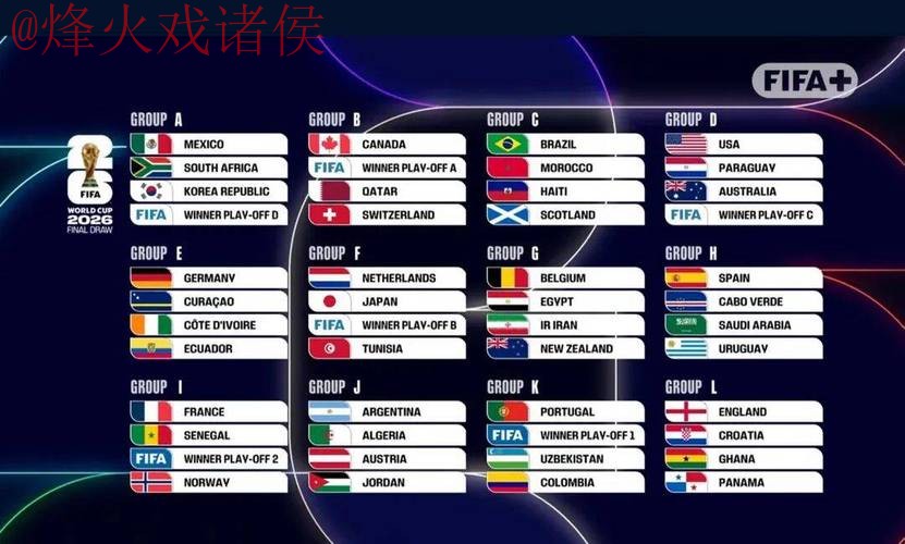 2026世界杯外围排行全站