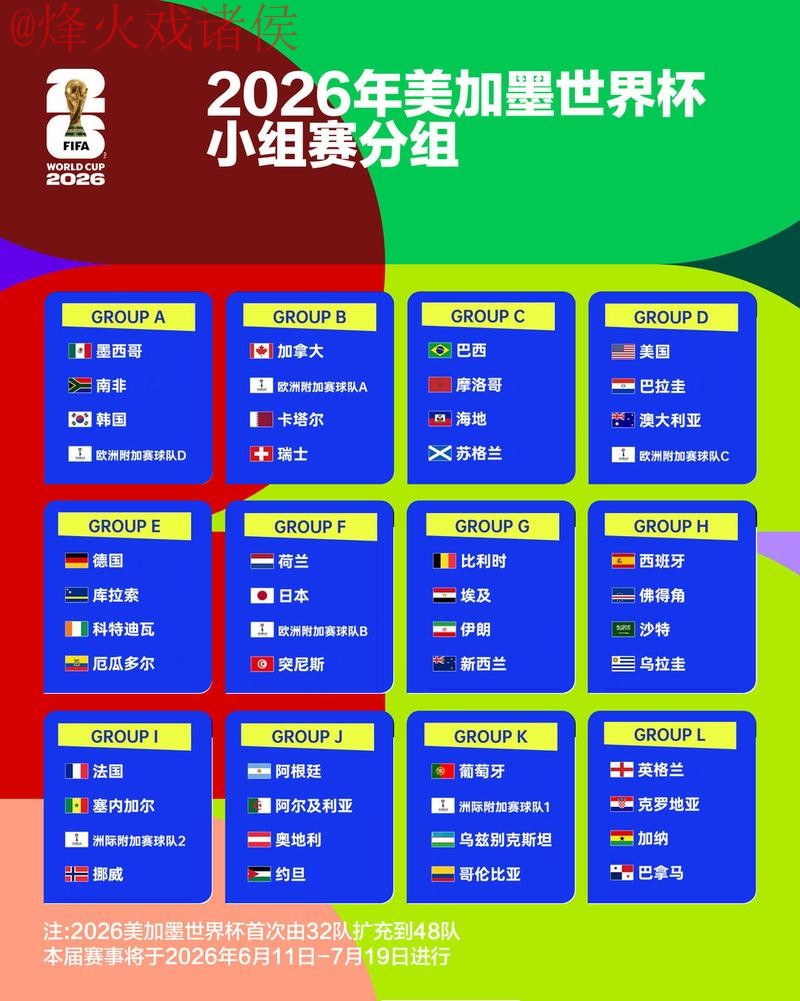 2026世界杯比分官网热门