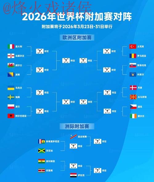 2026世界杯比分官网热门
