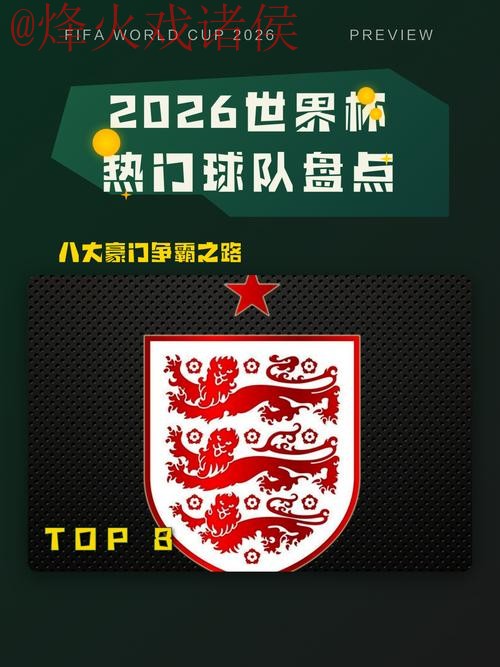 2026世界杯下注最新热门